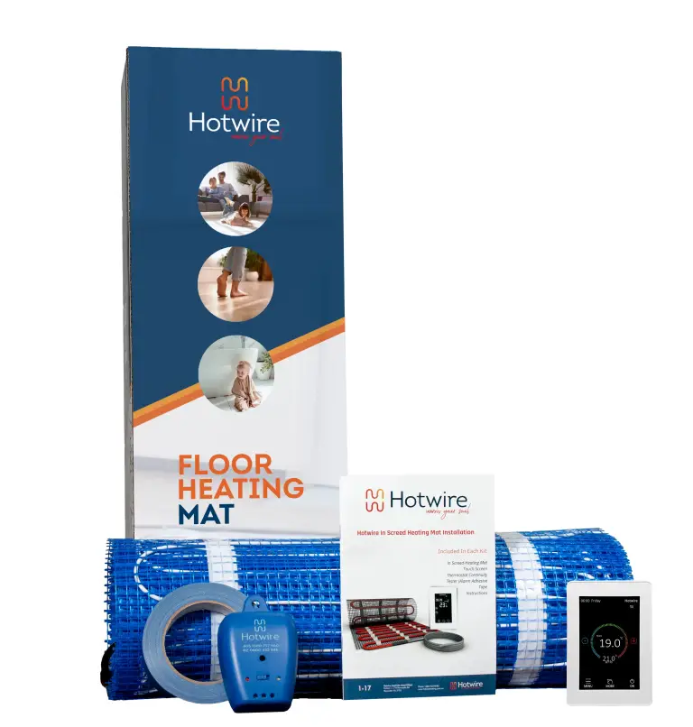 Hotwire In Screed Heating Mats System Kit